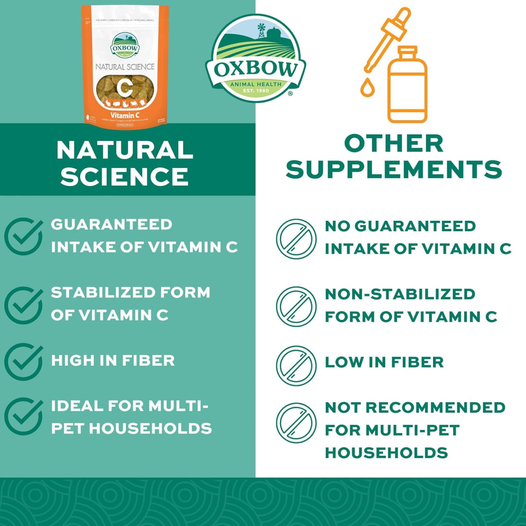 Oxbow Natural Science Vitamin C Supplement For Small Animals (60 ct)