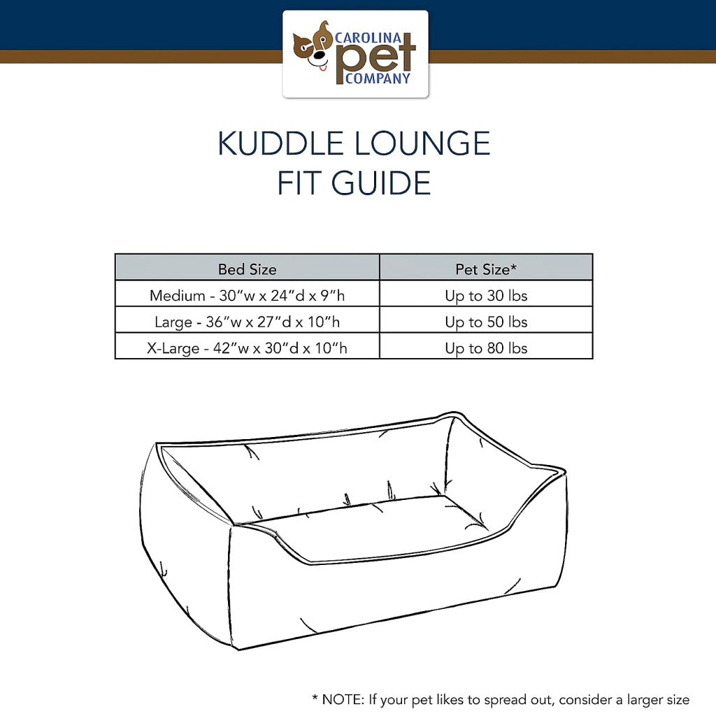 Pendleton Crater Lake National Park Kuddler Pet Bed
