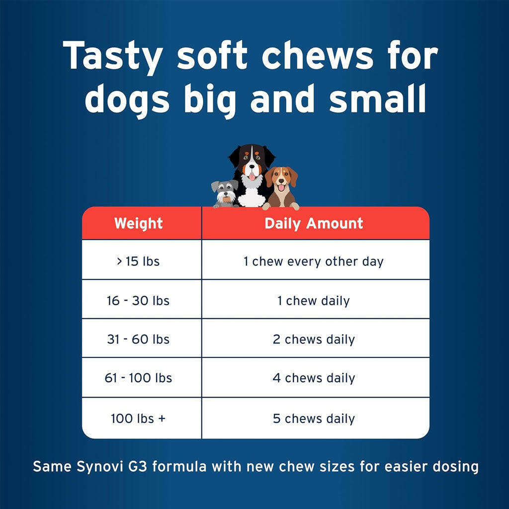 Pet Protect Hip & Joint Synovi G3 for Dogs, Chicken Flavor