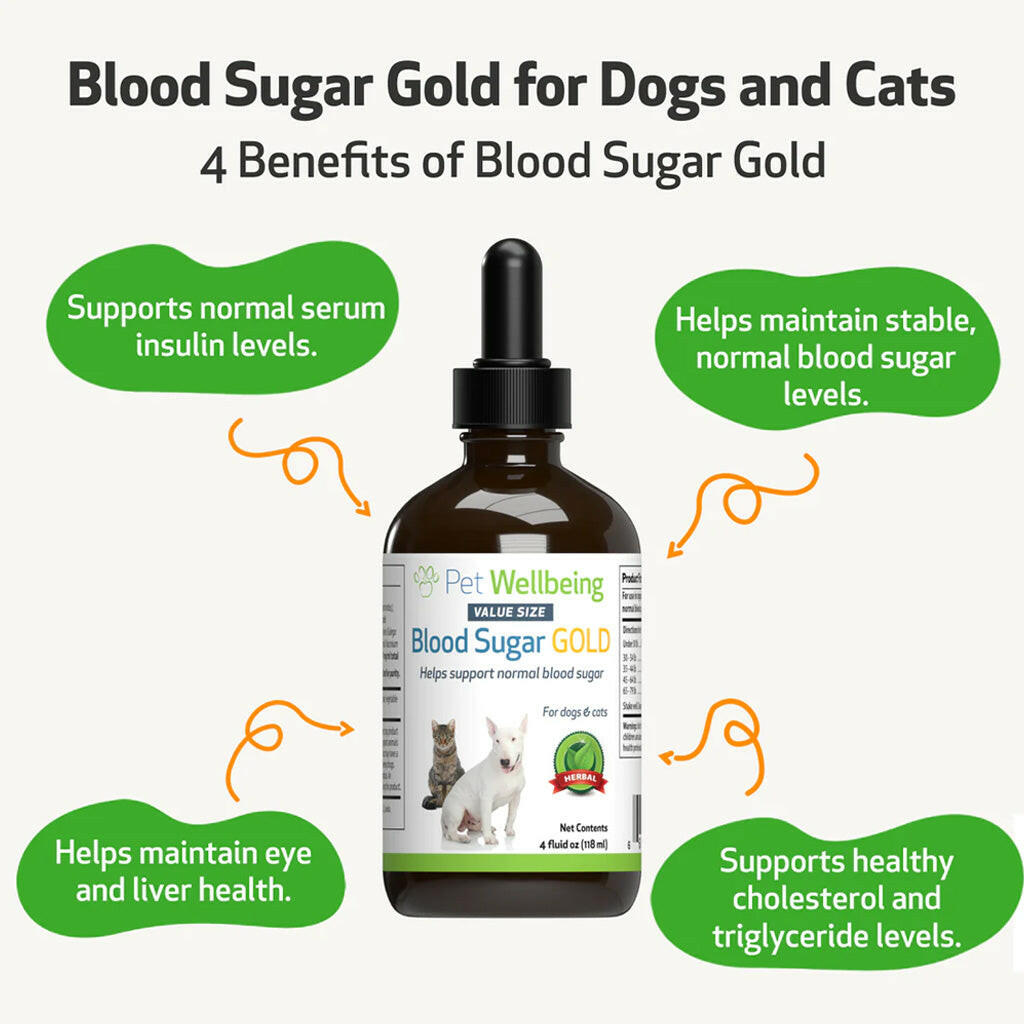 Pet Wellbeing- Blood Sugar Gold for Dog Blood Sugar