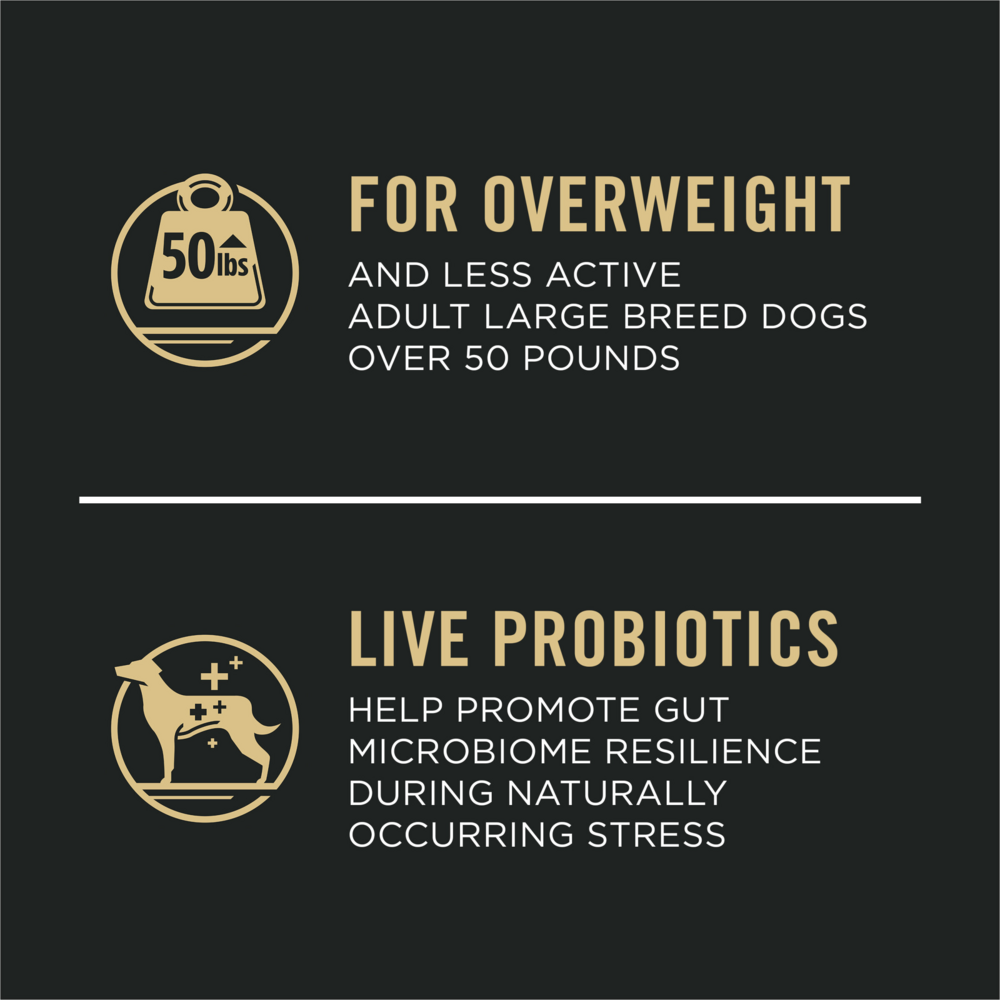 Purina Pro Plan Adult Large Breed Weight Management Formula Dry Dog Food, 34-lb