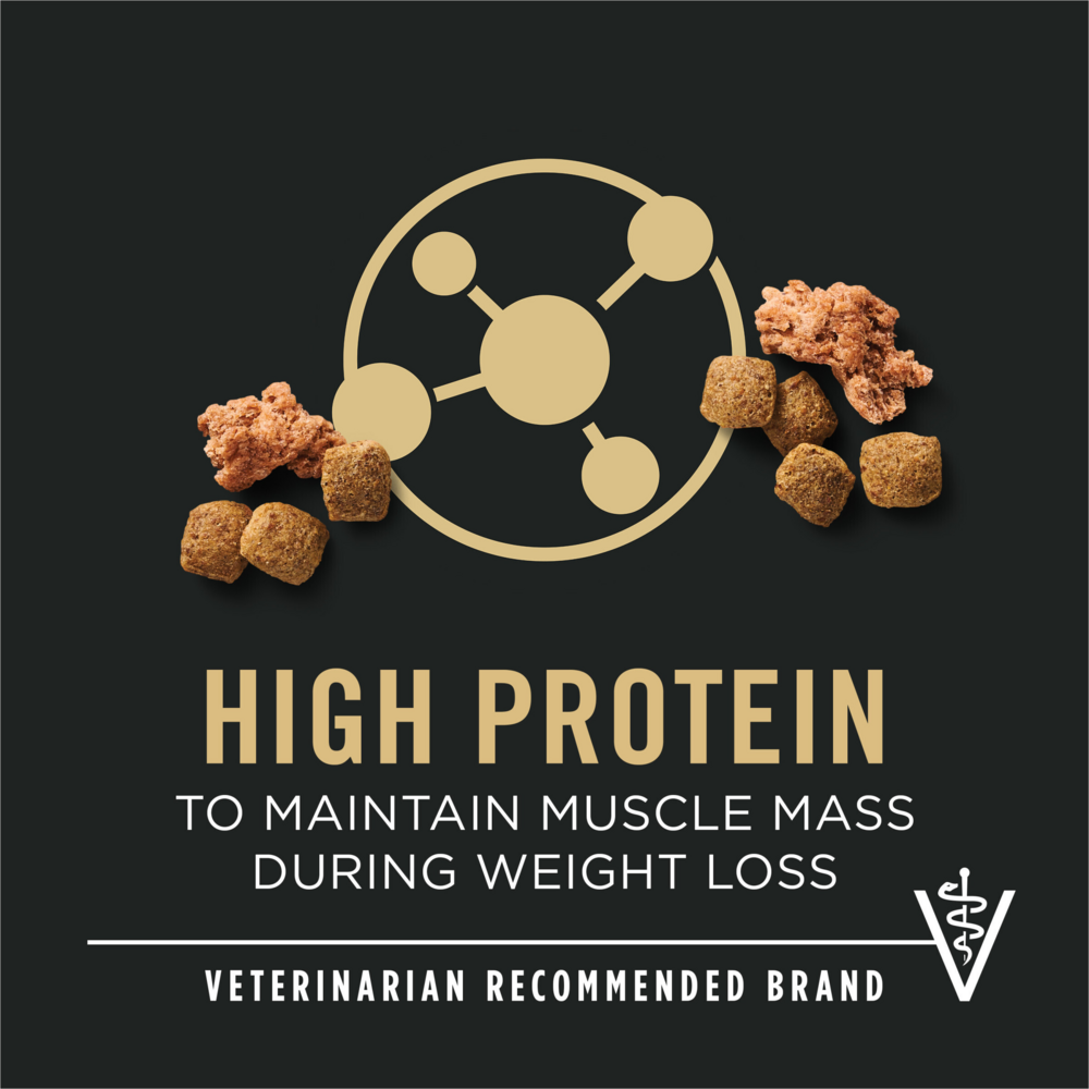 Purina Pro Plan Complete Essentials Adult Shredded Blend Weight Management Formula, 34-lb