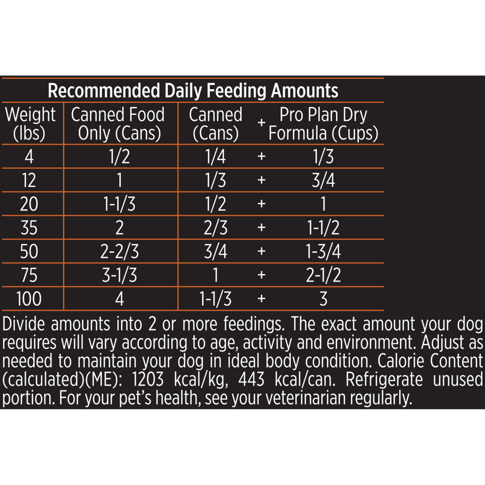 Purina Pro Plan Complete Essentials Chicken & Rice Entree Canned Adult Dog Food, 13-oz, case of 12