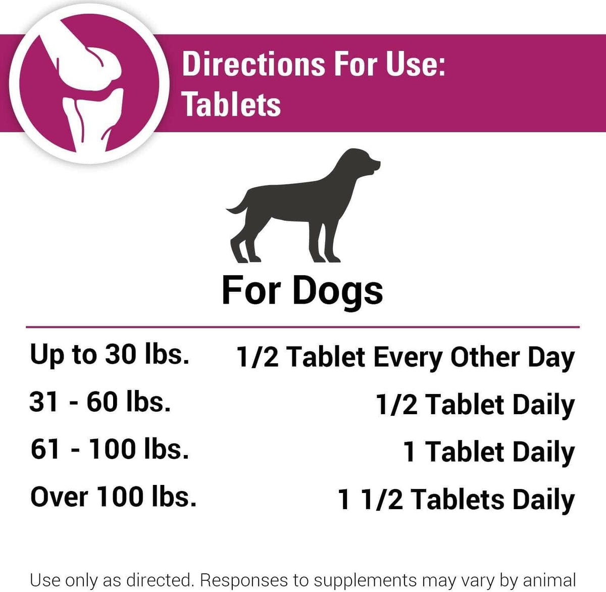 Re-Flex Ultra Strength Joint Support For Dogs (120 Chew Tabs)