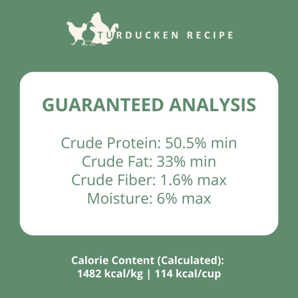 Steve's Real Food Turducken Recipe Freeze-Dried Pet Food for Cats & Dogs (1.25 lb)
