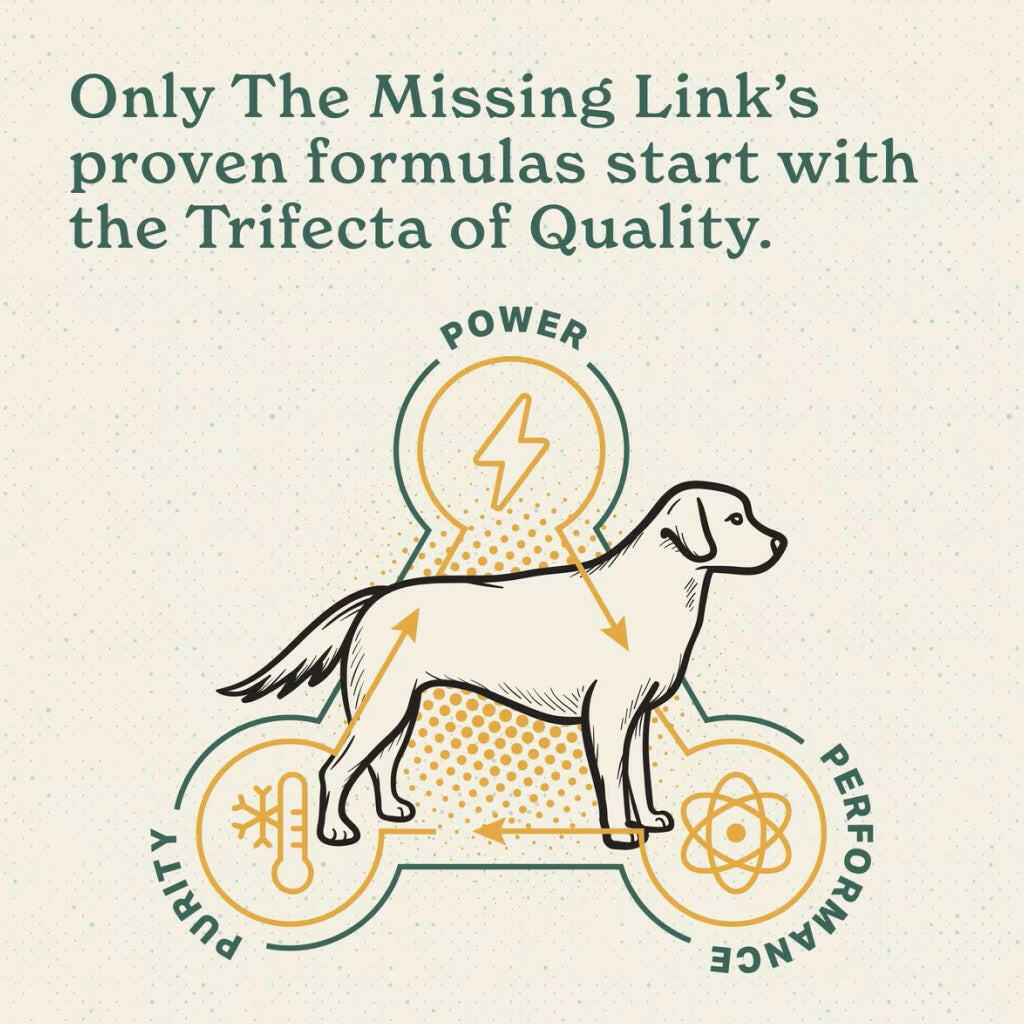 The Missing Link Hip & Joint Supplement Powder For Dogs