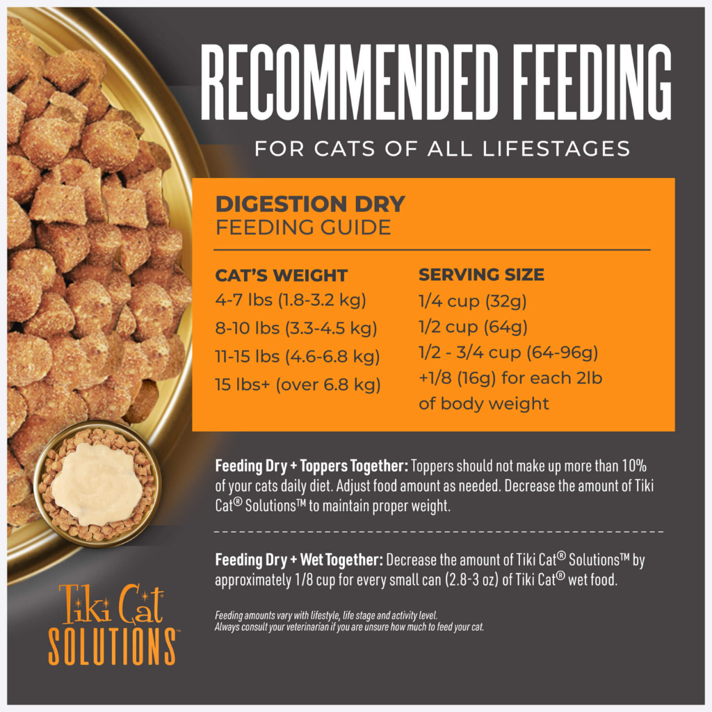 Tiki Cat Solutions Digestion Grain Free Lamb & Egg Dry Cat Food