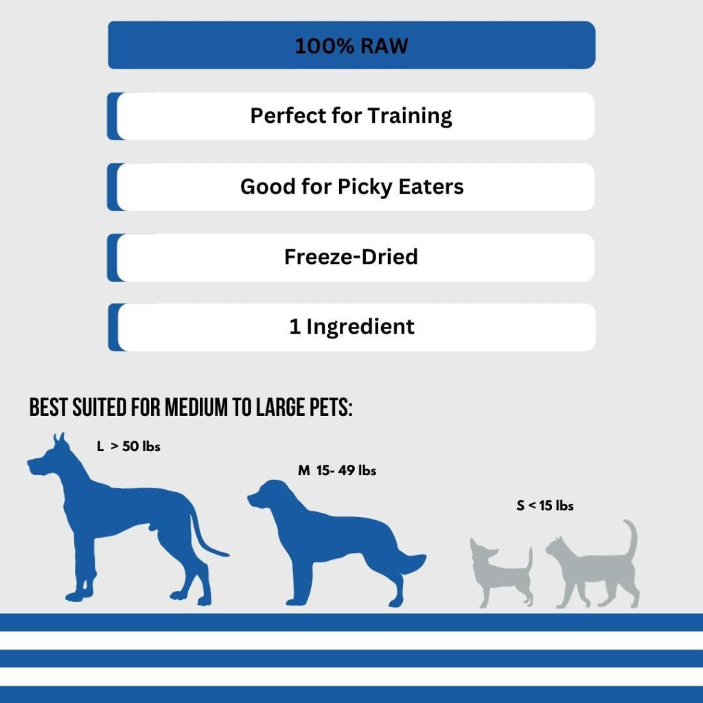 Totally Hook'd Freeze-Dried Herring Dog & Cat Treats (2 oz)