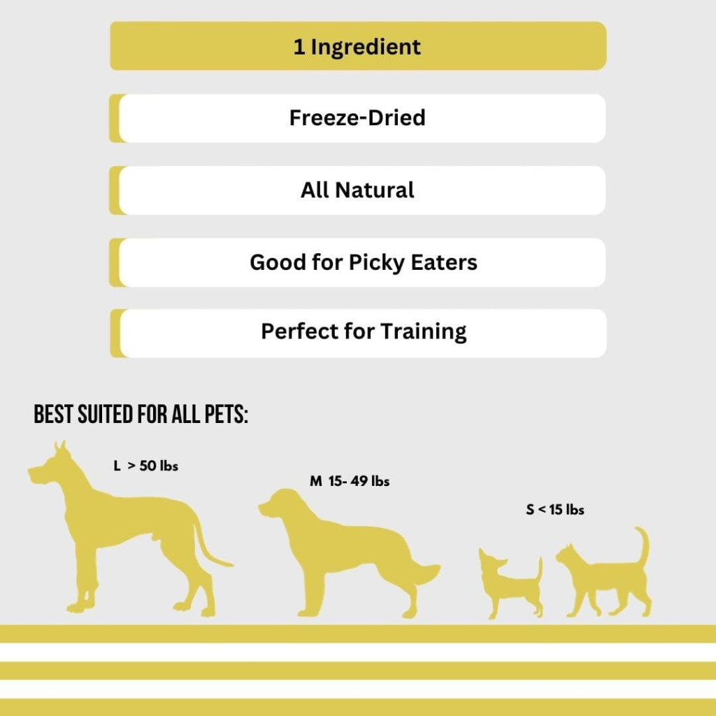 Totally Hook'd Freeze-Dried Whole Minnows Dog & Cat Treats