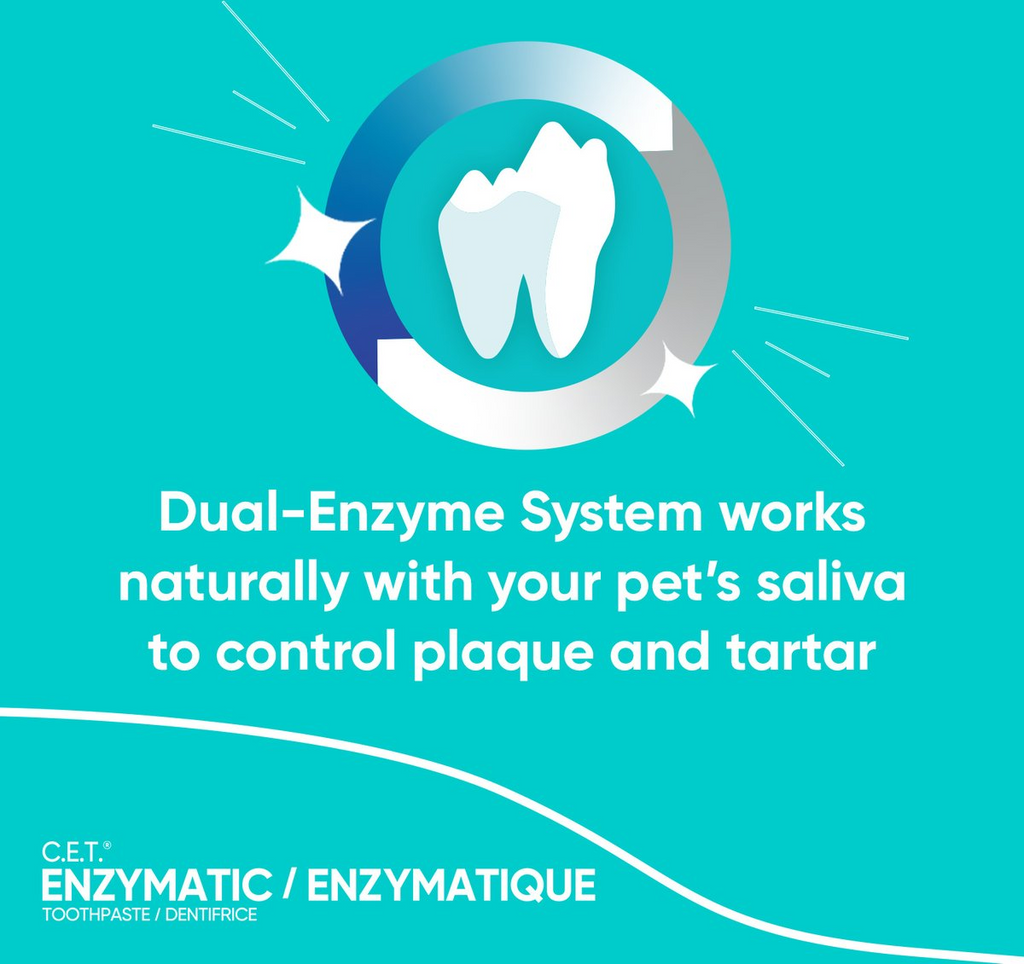 Virbac C.E.T. Enzymatic Toothpaste for Dogs & Cats, 2.5 oz