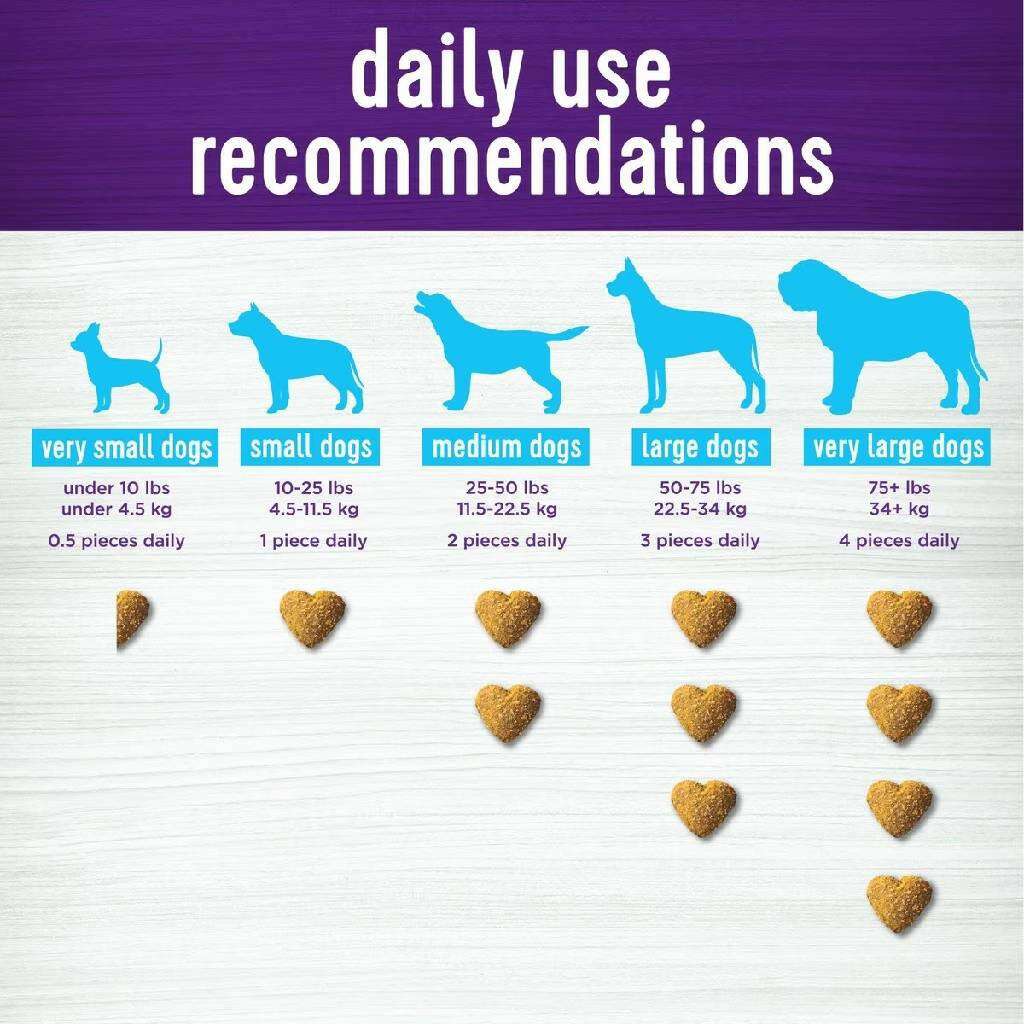 Wellness Move Hip & Joint Support Chicken Flavor Chew Supplement for Dogs