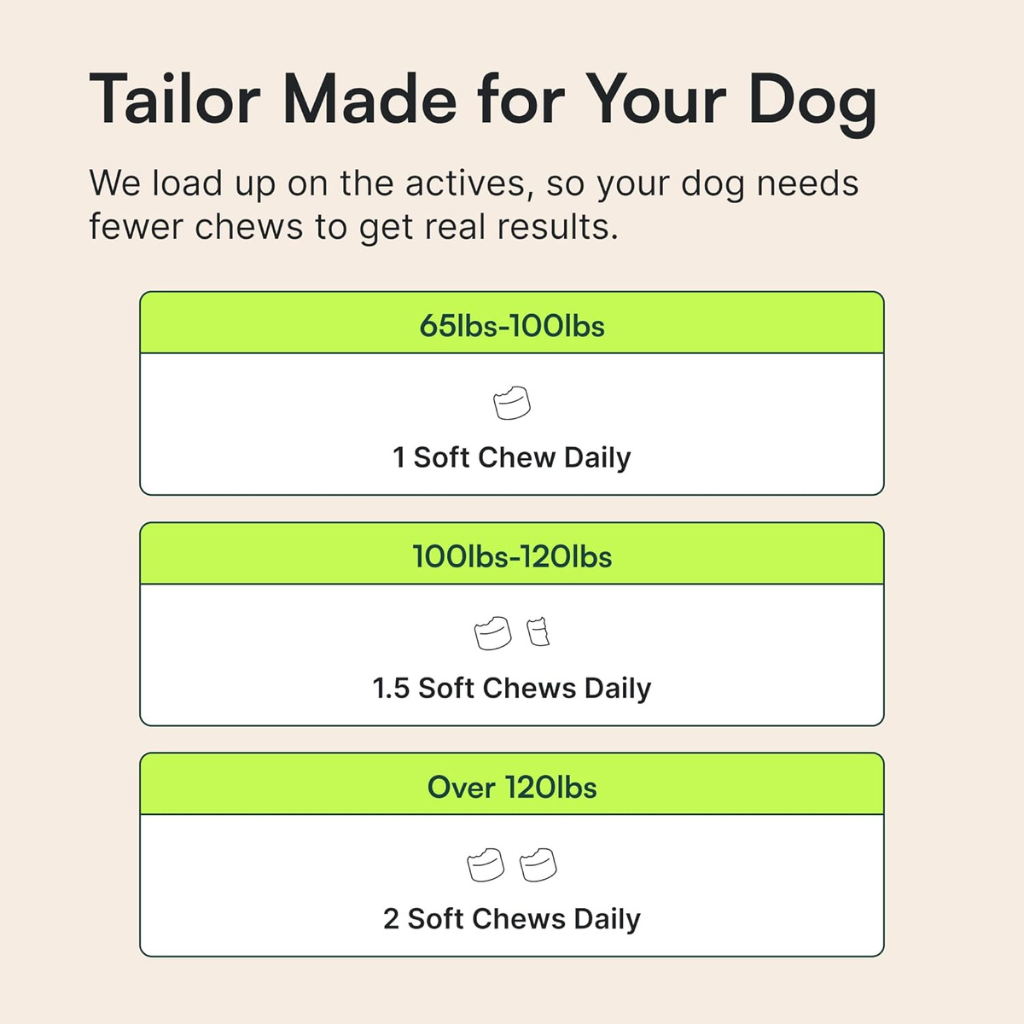 Wuffes Hip & Joint Chews for Dogs
