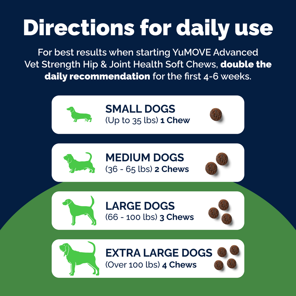 YuMOVE Advanced Vet Strength Hip & Joint Health Soft Chews for Dogs, Seafood Flavor