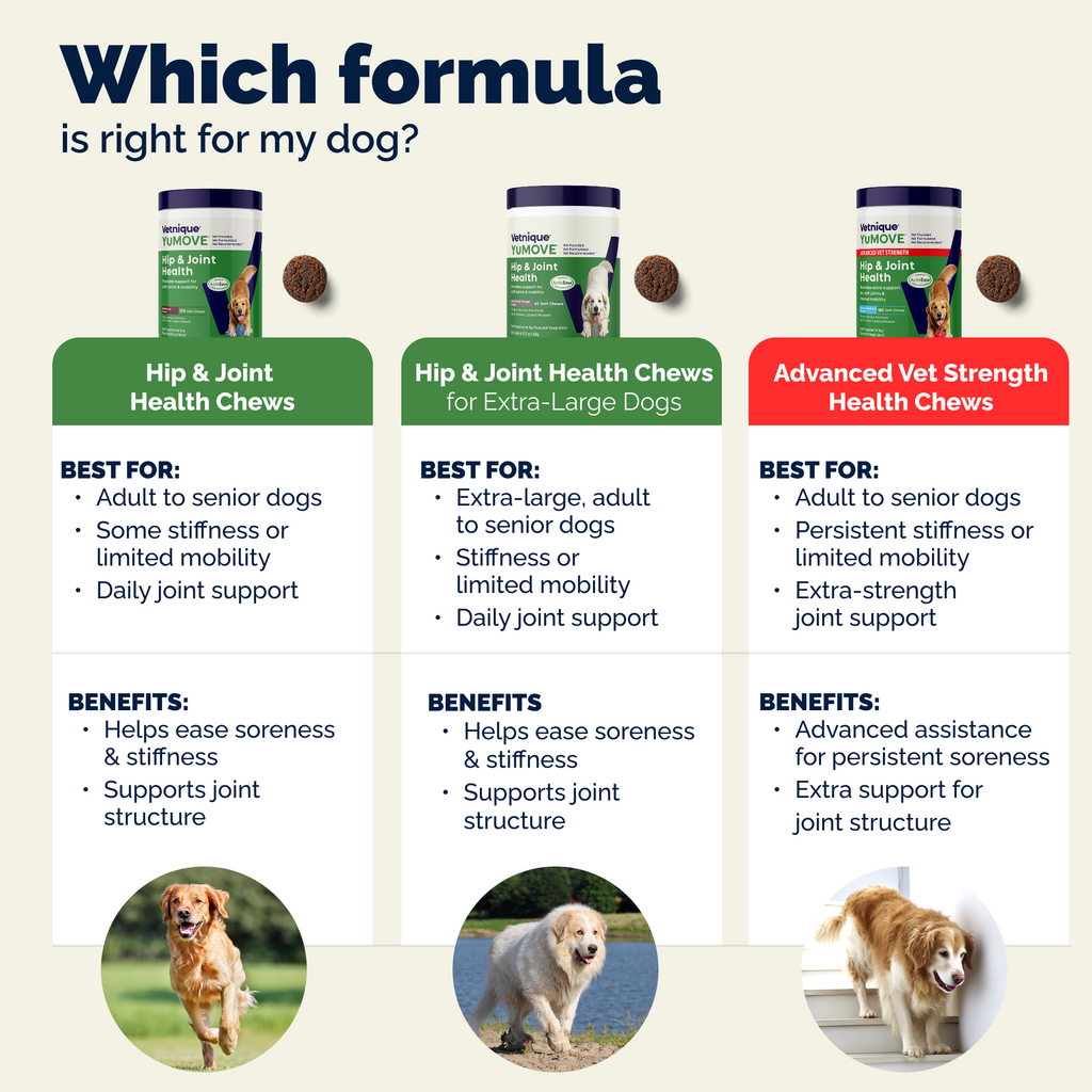 YuMOVE Advanced Vet Strength Hip & Joint Health Soft Chews for Dogs, Seafood Flavor
