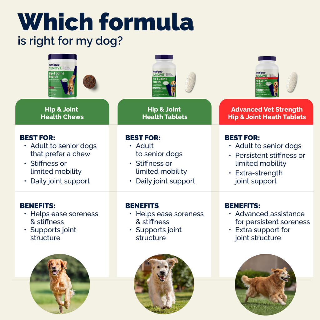 YuMOVE Hip & Joint Health Supplement Soft Chews for Adult Dogs