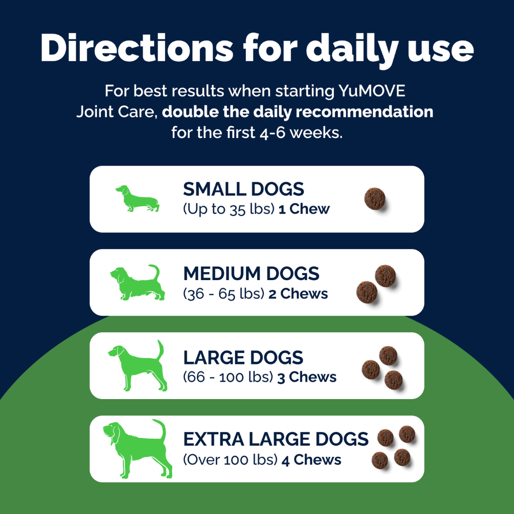 YuMOVE Hip & Joint Health Supplement Soft Chews for Adult Dogs