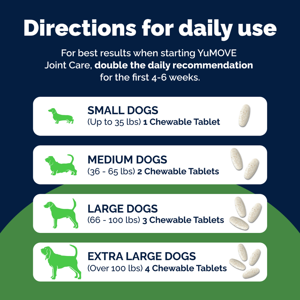 YuMOVE Senior Hip & Joint Health Tablets for Dogs