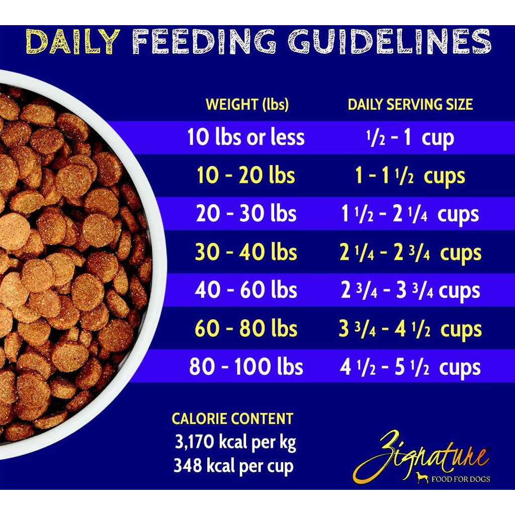 Zignature Pork Formula Dry Dog Food